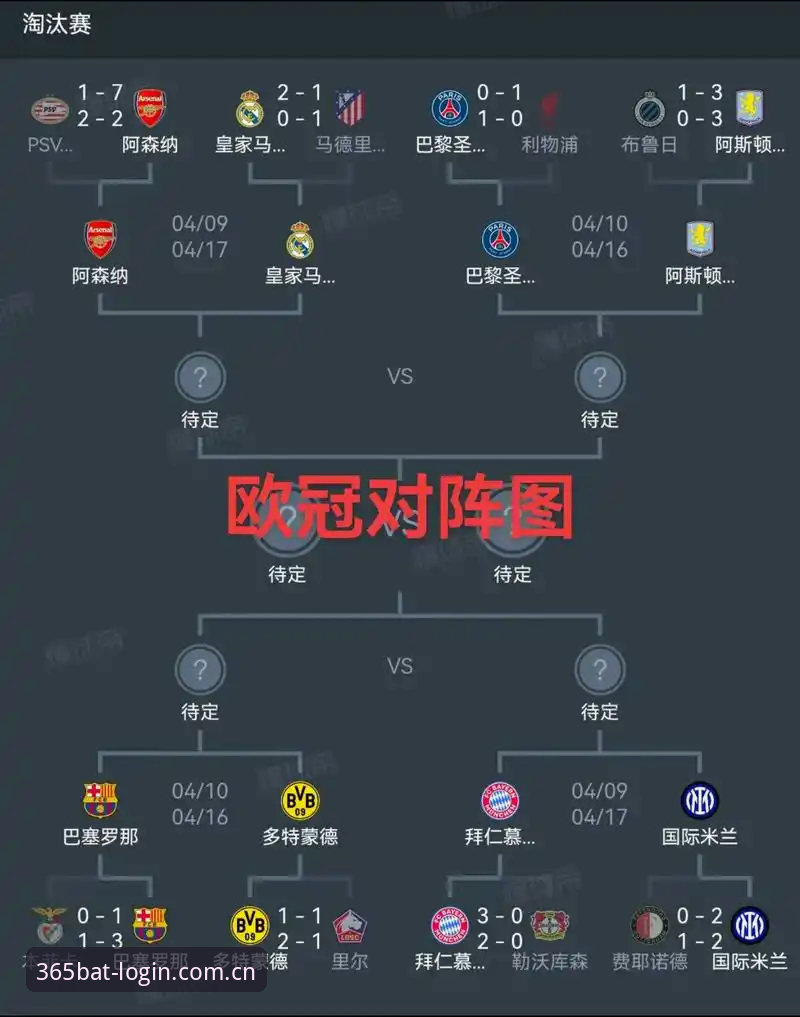 Bat365一键登录安卓版 欧联杯决赛复盘与观赛体验实用指南:从维拉夺冠看懂战术细节